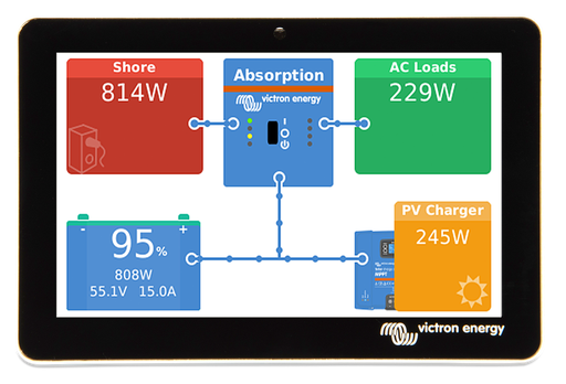 [IVI-GX_TOUCH50-WALLMOUNT] Victron GX Touch 50 Wall Mount (BPP900465050)
