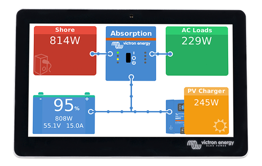 [IVI-GX_TOUCH70-FLUSH] GX Touch 70 flush(BPP900455170)
